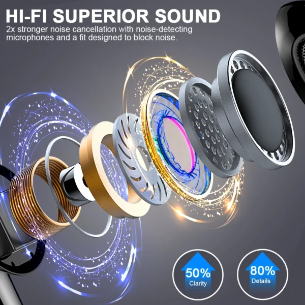 Écouteurs sans fil, écouteurs intra-auriculaires Bluetooth 5.3 avec micro ENC, autonomie de 50 heures d'écoute, écouteurs sans fil à affichage LED. - Image 2