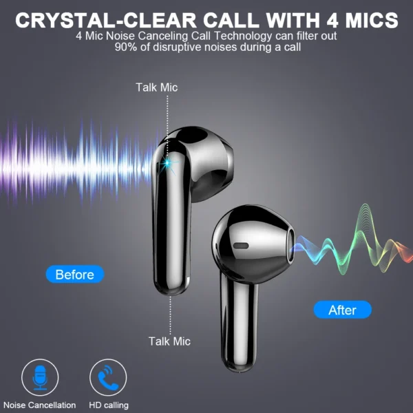 Écouteurs sans fil, écouteurs intra-auriculaires Bluetooth 5.3 avec micro ENC, autonomie de 50 heures d'écoute, écouteurs sans fil à affichage LED. - Image 3