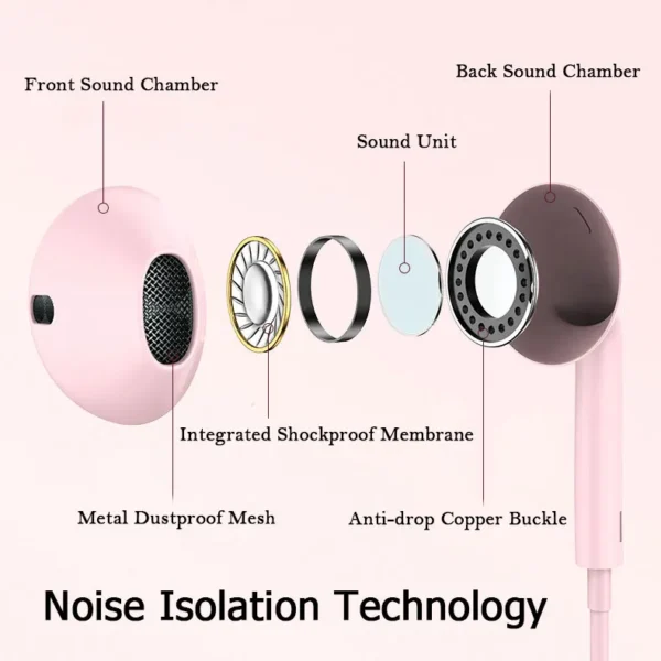 Écouteurs intra-auriculaires filaires avec Microphone, oreillettes stéréo, sport, pour téléphones Samsung, Huawei, Xiaomi, MP3, 3.5mm - Image 6